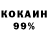 ТГК концентрат Nick Gutenev
